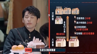 قسمت 2 برنامه چینی حقیقت فصل دوم (The Truth S2) با حضور دلربا، لینگ هه، یو نینگ، بی یو، کی یو... با زیرنویس فارسی