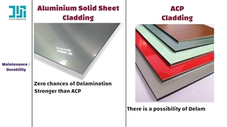 مقایسه سالید آلومینیوم با آلومینیوم کامپوزیت