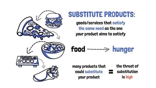 نیروهای پنج گانه چیست؟
