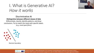 IAHR YPs Webinar | From Ideas to Submission: Using Generative AI to Streamline Research Article