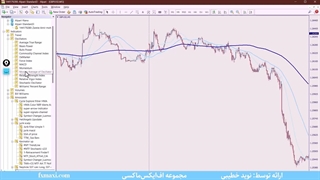 آموزش استراتژی مکدی و مووینگ اوریج– استراتژی اسکالپ با مکدی | ویدئو شماره 376