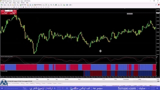 آموزش استراتژی مارتینگل در فارکس – نوسانگیری با استوکاستیک | ویدئو شماره 378