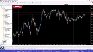 آموزش استراتژی مووینگ اوریج 200 – بررسی استراتژی باینری انفجار | ویدئو شماره 379