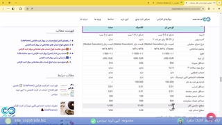 ‫مقایسه کامل انواع حساب های لایت فارکس-انواع حساب های لایت فایننس کدامند؟