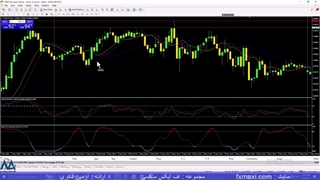 استراتژی مووینگ اوریج و مکدی – بررسی استراتژی باینری تمساح | ویدئو شماره 381