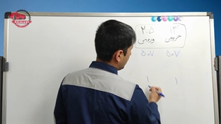 آموزش تعمیرات و شارژ کولر خودرو بخش سوم: قسمت 2