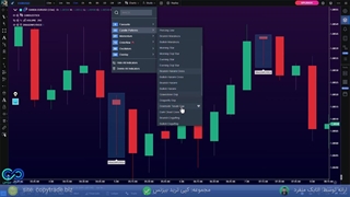 آموزش استراتژی تک کندلی باینری آپشن [Dragon Fly دوجی] - ST043