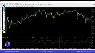 ویدئو #238 | استراتژی استوکاستیک ار اس ای - آموزش استراتژی استوکاستیک rsi