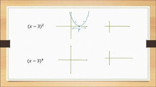 تعیین علامت قسمت1