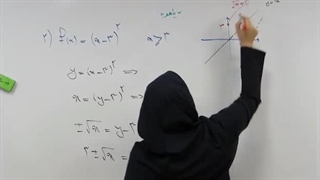 حسابان1 فصل2 ضابطه تابع وارون