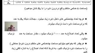 حسابان1 فصل5 مفهوم حد