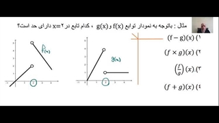 حسابان1 فصل5 تست حد از مفاهیم اولیه