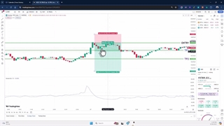 سیگنال نزدک با 60 پپپ سود! [کانال تلگرام VIP سیگنال شاخص فارکس کپی ترید بیزنس]