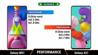 مقایسه گلکسی M51 و A51: کدوم شاخ تره؟