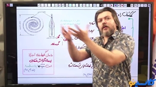 آموزش زمین شناسی یازدهم تجربی با تدریس محمد همدانی در کلاسینو