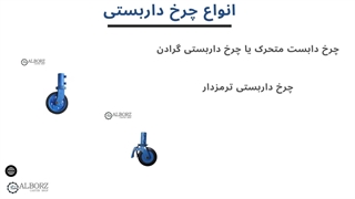 چرخ داربستی