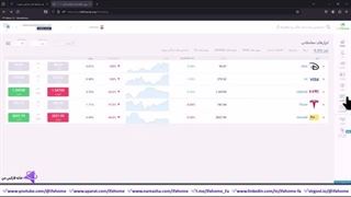 ‫نحوه شرکت در مسابقه لایت فارکس (Litefinance) 