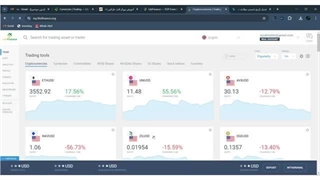 آموزش صفر تا 100 بروکرلایت فایننس (لایت فارکس) در 10 دقیقه/ ثبت نام واحراز هویت