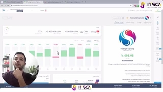 نقد و بررسی بروکر لایت فارکس | از ثبت نام تا بررسی حساب ها و مشاهده اسپرد ها و کمیسیون ها