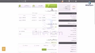 کامل ترین اموزش بروکر آلپاری (Alpari) | نحوه ثبت نام ،احراز هویت، واریز و برداشت در بروکر آلپاری