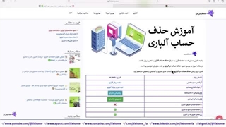 ‫❌ آموزش حذف حساب آلپاری (ALPARI) - حذف حساب دمو در الپاری ❎
