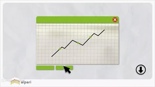 نحوه سواپ فری کردن حساب آلپاری