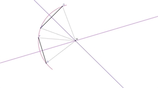 ریاضی2 تجربی فصل2 رسم دایره به کمک کمانی از ان