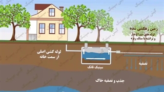 آشنایی با سپتیک تانک و کاربرد های آن!