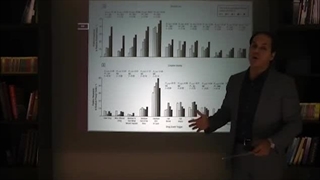 درسگفتار وسوسه | قسمت سوم | دکتر آذرخش مکری