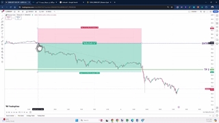 ‫سیگنال بایننس [2800 پیپ سود «BNBUSDT» در کانال سیگنال ارز دیجیتال]