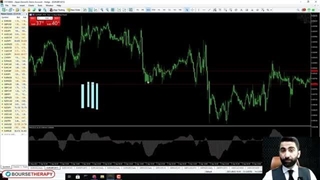 آموزش کامل فارکس - جلسه ششم | پیدا کردن حمایت و مقاومت به سبک ام.تی.اس در فارکس