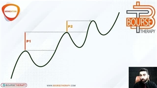 آموزش کامل فارکس - جلسه هفتم | آموزش کامل مومنتوم و شتاب قیمت