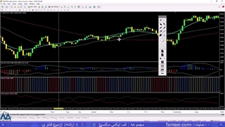 استراتژی واگرایی در فارکس – بهترین استراتژی فارکس | ویدئو شماره 417