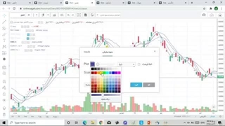 دوره رایگان تحلیل تکنیکال یا فنی - جلسه 11