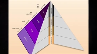 نفرین شدگان روی زمین | حسن عباسی