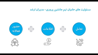 مسئولیت‌های مدیران ارشد در جانشین پروری
