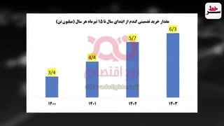 افشاگری تکان دهنده حمید نوری از ازادی در زندان سوئد: "از ضرب و شتم تا نداشتن حق استفاده از خودکار!"