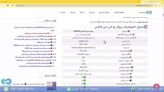 ‫بروکر یو اس جی اف ایکس -مشخصات و ویژگی های کارگزاری «USGFX» [شماره 364]