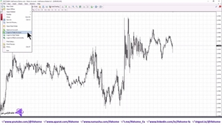 ‫آموزش حساب دمو در لایت فارکس (Litefinance) - اکانت دمو لایت فارکس - ویدیو 275