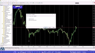 آموزش بهترین استراتژی واگرایی – بررسی استراتژی واگرایی rsi | ویدئو شماره 423
