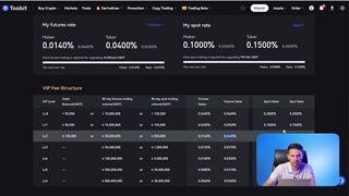 احراز هویت با کارت ملی در صرافی توبیت