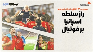 تیکی تاکا و انقلاب در فوتبال؛ 30 اتفاق برتر تاریخ یورو با طرفداری