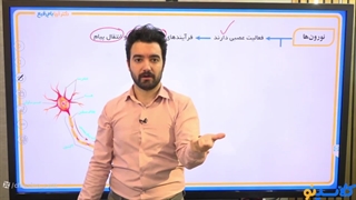 دوره آموزش زیست یازدهم آریا بام رفیع در کلاسینو