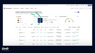 آموزش جامع کار با کوین مارکت کپ (قسمت پنجم) | ompfinex