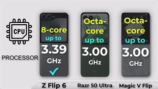 مقایسه گوشی های تاشو گلکسی زد فلیپ 6، موتورولا ریزر 50 اولترا و آنر مجیک V فلیپ