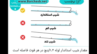 شیب استاندارد لوله فاضلاب چگونه محاسبه میشود؟