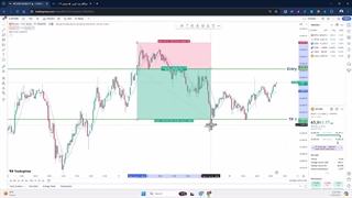 سیگنال ارز دیجیتال بیت کوین [1450$ سود در یک روز با کپی ترید بیزنس!]