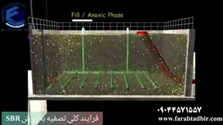فرآیند تصفیه به روش SBR