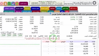 آموزش بررسی سهام قسمت3