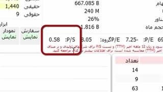 آموزش بررسی سهام قسمت5